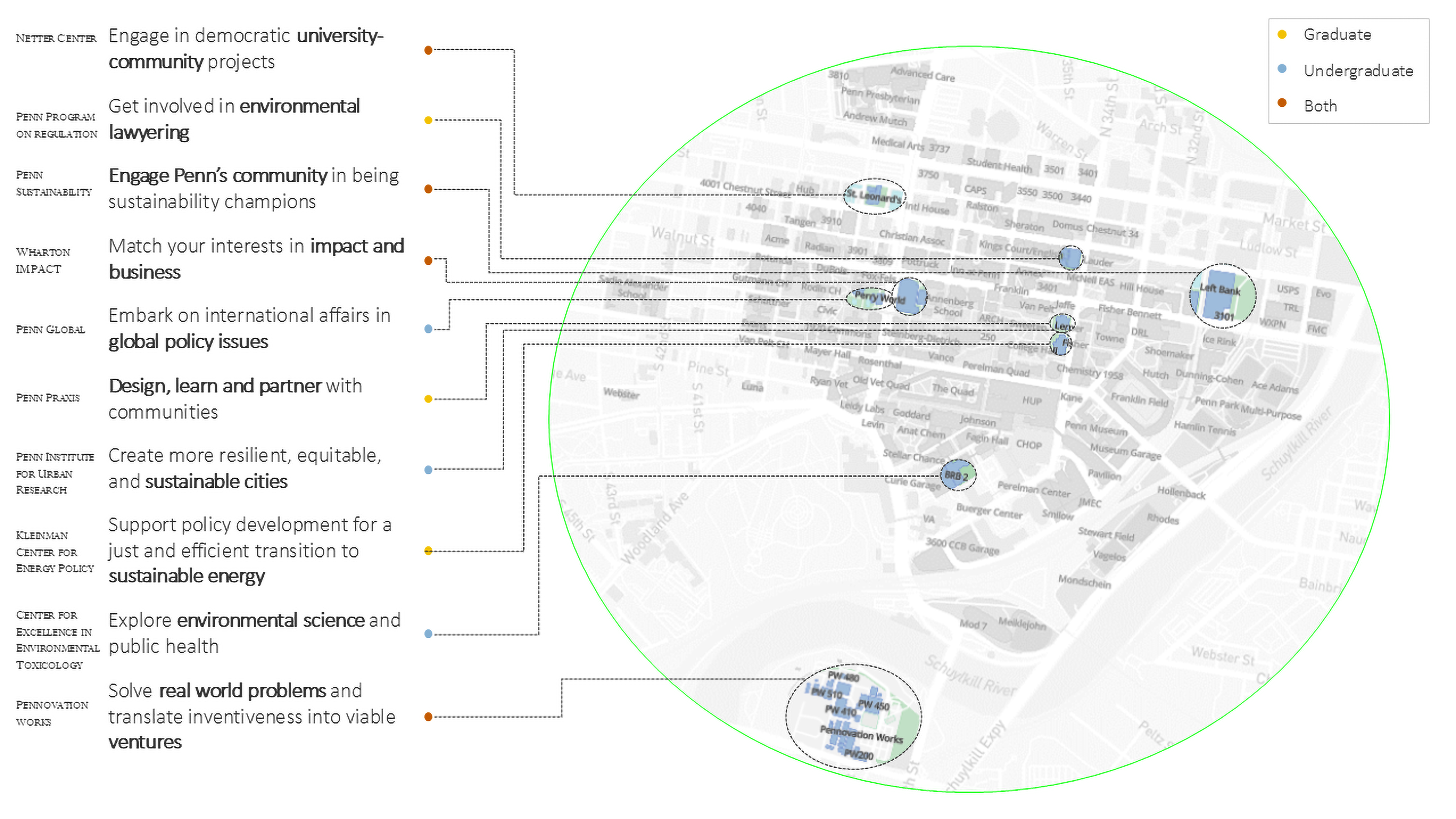 campus as living lab 2