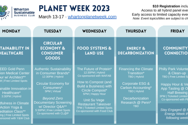 Wharton Sustainable Business Club Planet Week 2023