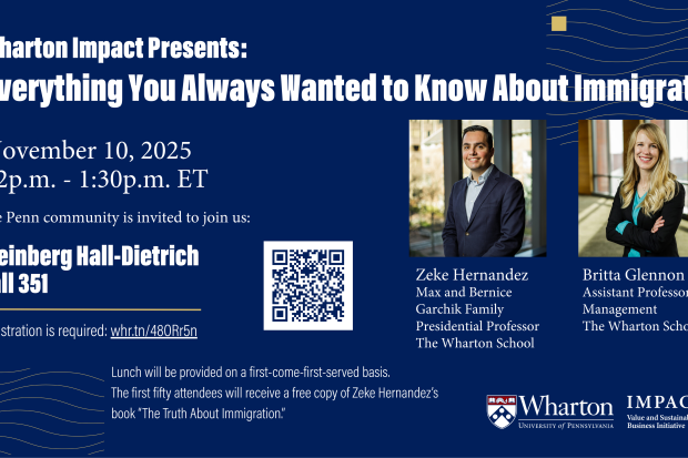 Event flyer for Wharton Impact Presents: Everything You Always Wanted to Know About Immigration on November 10 at 12:30pm.