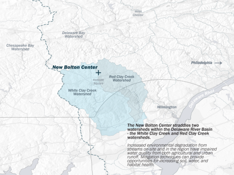 Map of the New Bolton Center and regional watersheds within the Delaware River Basin