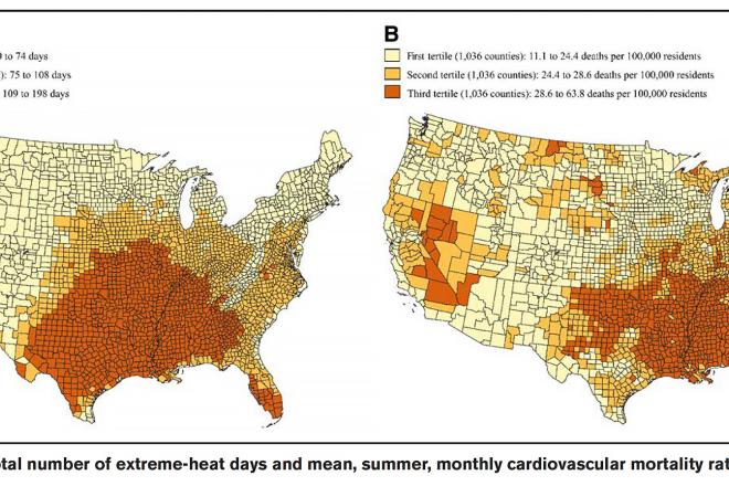 US county map of total number of extreme-heat days and mean, summer, monthly cardiovascular mortality rates from 2008 to 2017. Image: Penn LDI
